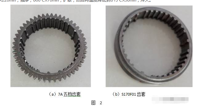 汽車(chē)同步器齒輪淬火變形問(wèn)題分析