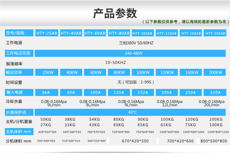 超音頻感應加熱設(shè)備 感應淬火爐 加熱機電源(圖1)