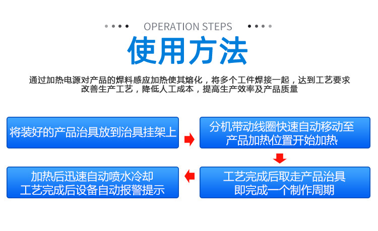 銅管釬焊設(shè)備-高頻釬焊機(jī)-銅管焊接(圖9)
